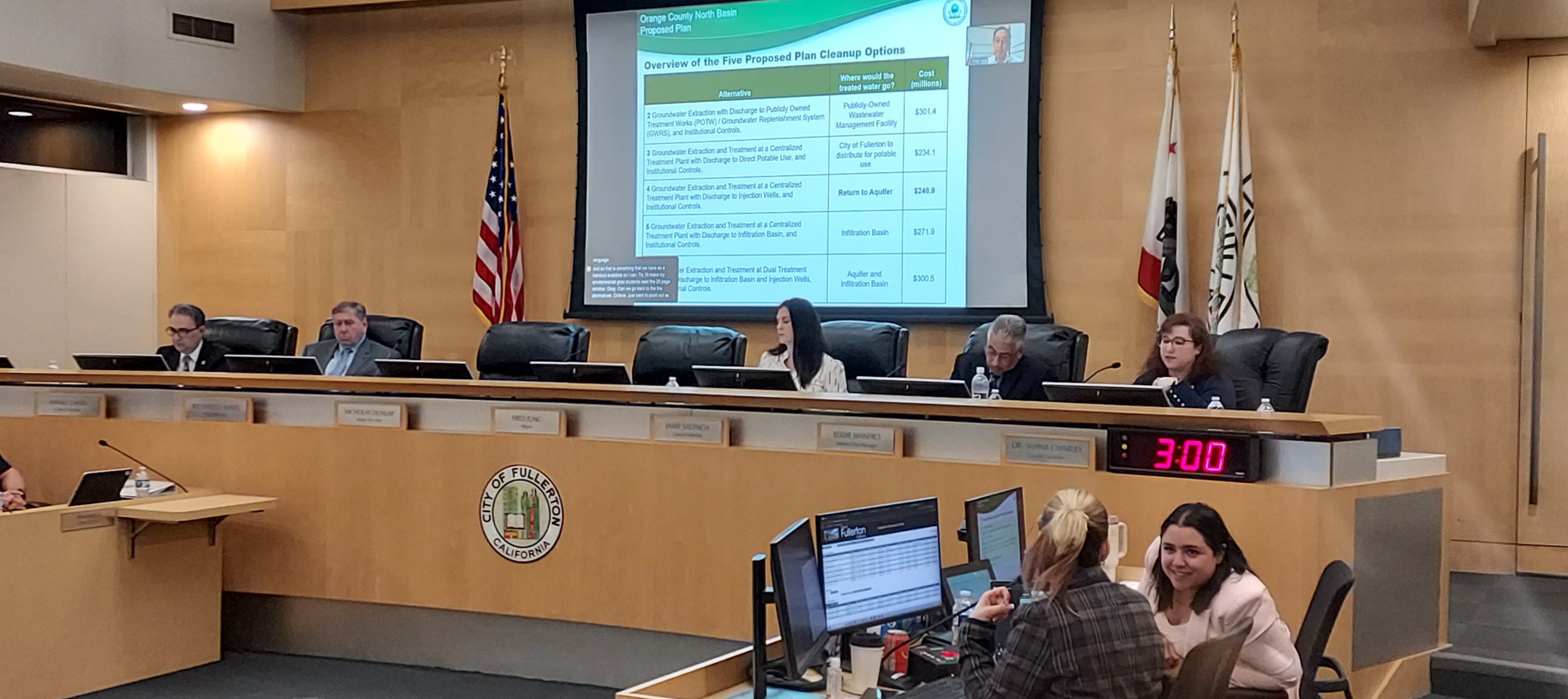 Community Alert: Join the Discussion at Fullerton City Council Meeting ...